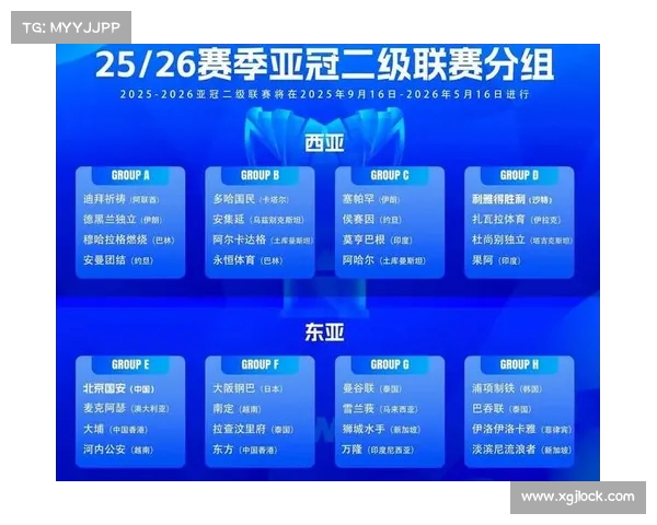 亚冠四强争夺,谁是最终的冠军? 亚冠四强争夺,谁是最终的冠军?
